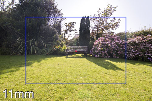 Focal Length Comparison Chart