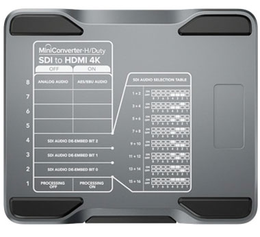 Hire the Blackmagic SDI-HDMI 4k converter